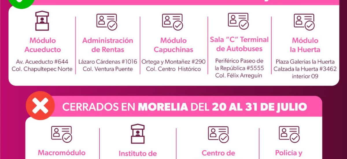 Luciernaga noticias | Licencias y refrendo...