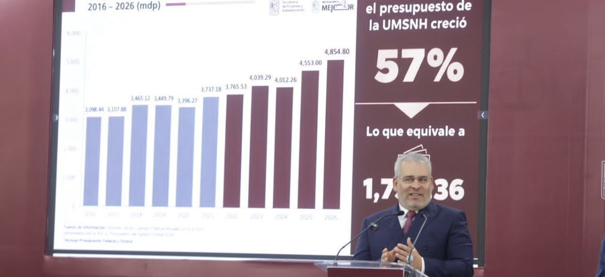 Luciernaga noticias | Presupuesto estatal...